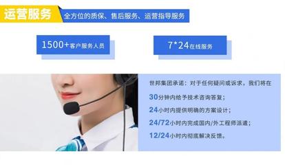 世邦集團 破碎生產線改造專家，為高效生產提供全方位技術咨詢